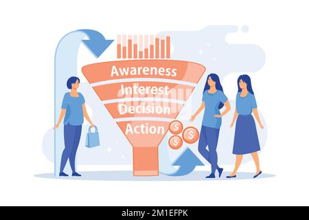Sales funnel stages, potencial customers, buyer with purchase. Sales funnel management, customer journey representation, sales funnel stages concept, Stock Vector