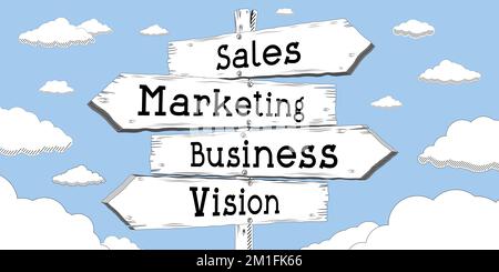 Sales, marketing, business, vision - outline signpost with four arrows ...