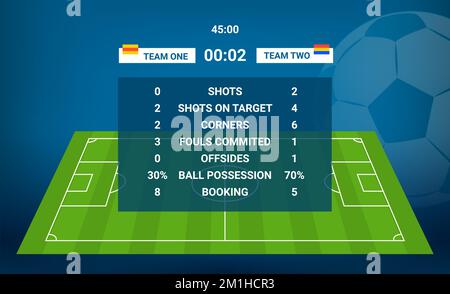 Soccer score board card stats template. Soccer scoreboard match screen stadium versus sport team infographic Stock Vector