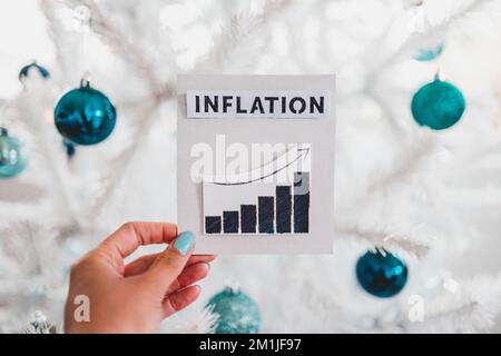 Inflation text and graph with growing stats in front of Christmas tree with decorations, concept of the post pandemic economy in witner 2022 Stock Photo
