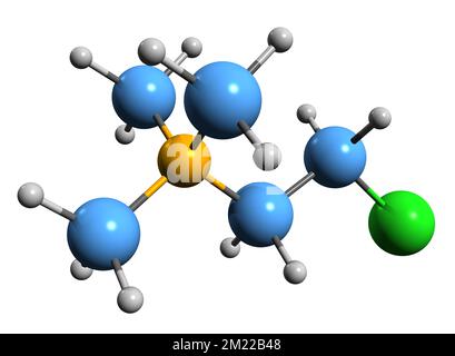 3D image of Chlormequat skeletal formula - molecular chemical structure of Chlorocholine isolated on white background Stock Photo