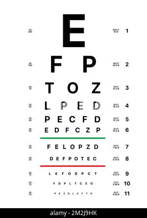 Patient Eye Exam Chart. Eye Test Chart. Vision Test Board Vector