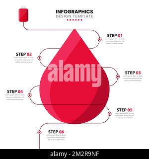 Blood donation concept with 6 steps. Can be used for workflow layout, diagram, banner, webdesign. Vector illustration Stock Vector