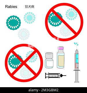 A set of rabies icon and prevetion mark with medication, japanese letters, translation as rabies Stock Photo
