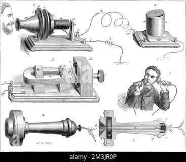 Alexander Graham Bells telephone system.     Date: 1877 Stock Photo