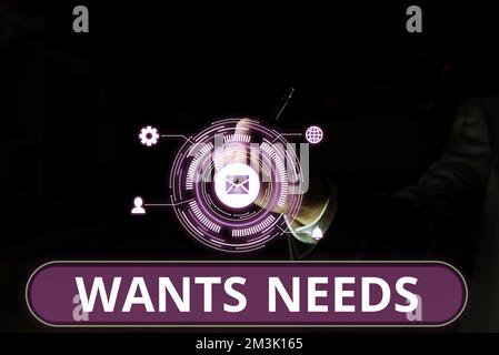 Text caption presenting Wants Needs. Word for to have something necessary or desire for the individual to live Stock Photo