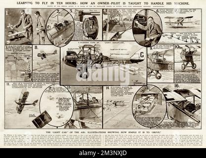 Plane Lessons Aircraft Airplane Flying Lessons Plane Pre-flight Stock Photo - Alamy