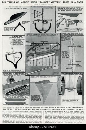 Racing yacht tests in a tank by G. H. Davis Stock Photo