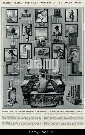 Wonders of the cinema organ by G. H. Davis Stock Photo