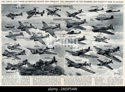 The aerial gunpower of Britain, France and Germany: the armament of the bombers and fighters now in action.  Machine gun versus 'canon': a chart showing armaments of Allied and enemy aircraft -- British fighters having always defeated the German bombers over our coasts, without losing a single plane.       Date: 1940 Stock Photo