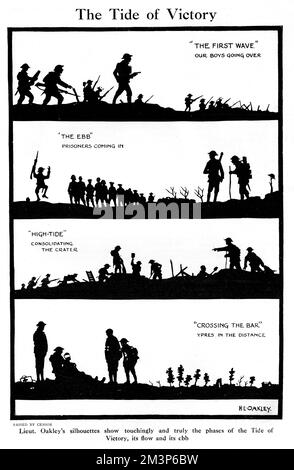 A page of silhouettes by Captain H. L. Oakley showing the ebb and flow of the 'tide of victory' by British troops on the Western Front during World War One.     Date: 1917 Stock Photo