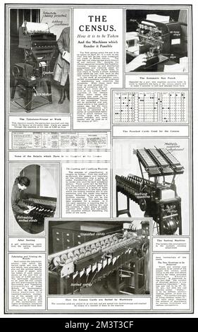 Census counting machine Stock Photo - Alamy