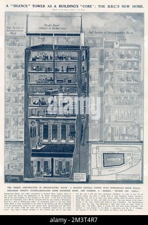 Diagram by G. H. Davis showing the new Broadcasting House in Portland Street, London (B.B.C's headquarters) and what the interior will look like when completed. Stock Photo