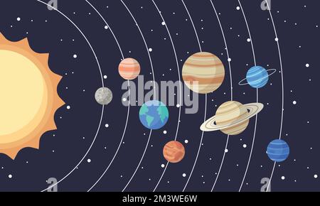 Set of cartoon solar system planets. Children s education. Vector illustration of cartoon solar system planets in order from the sun. infographic illu Stock Vector