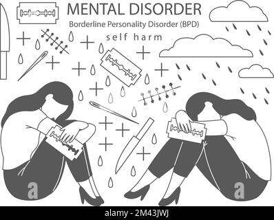Borderline Personality Disorder BPD Signs and Symptoms. Stock Vector -  Illustration of angry, disorder: 139283164