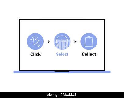 Click and collect your order. Goods delivery process on laptop Stock Vector