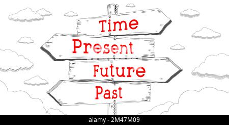 Time, present, future, past - outline signpost with four arrows Stock Photo