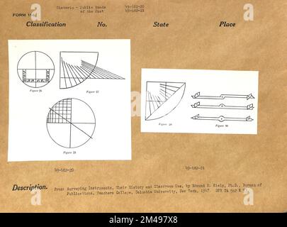Surveying Instruments. Original caption: From: The Early Years of ...