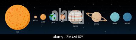 Sun and planets of Solar system. Vector illustration. Stock Vector