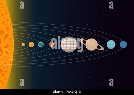 Sun and Solar system planets with their orbits. Vector illustration. Stock Vector