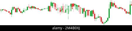 Green and red Japanese candlestick graph chart on white background Stock Vector