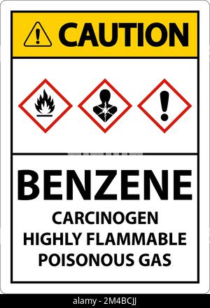 Caution GHS Benzene Sign On White Background Stock Vector