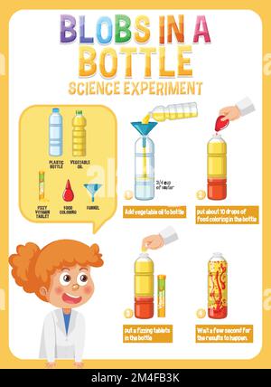 Blobs in a bottle science experiment illustration Stock Vector