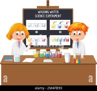 Walking Water Science Experiment illustration Stock Vector