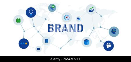 Brand branding concept illustrated interconnected blue icons white background wide header corporate format Stock Vector