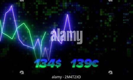 Currency chart . Motion . The jumping dollar and euro exchange rate is shown by bright neon lines on the graph in abstraction. High quality 4k footage Stock Photo