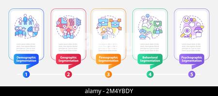 Type of market segmentation rectangle infographic template Stock Vector