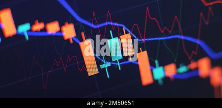 Analysis for professional technical analysis on the monitor of a computer. Fundamental and technical analysis concept. Stock Photo
