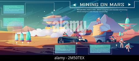 Mining on Mars infographics. Planet and space colonization, excavator and truck driving near alien futuristic buildings and astronauts. minerals exploration and extraction, Cartoon vector illustration Stock Vector