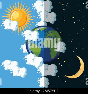 Day and night on the planet Earth concept. Sun on cloudy sky and moon on dark star sky around green and blue Earth globe. Educational geography for ki Stock Vector
