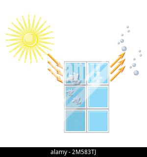 Self cleaning window diagram. Glass is cleaned after sun exposure and rain. Isolated on white background. Cartoon vector illustration in flat style. Stock Vector