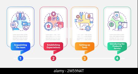 New hire customer service training rectangle infographic template Stock Vector