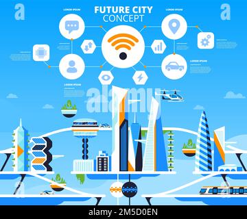 Future city, IOT flat banner vector template. Futuristic architecture and technology concept. Eco friendly metropolis poster layout. Skyscrapers and e Stock Vector