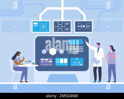 Biochemistry research flat vector illustration. Doctor, chemist with assistants  cartoon characters. Scientists studying molecule, laboratory experime Stock Vector
