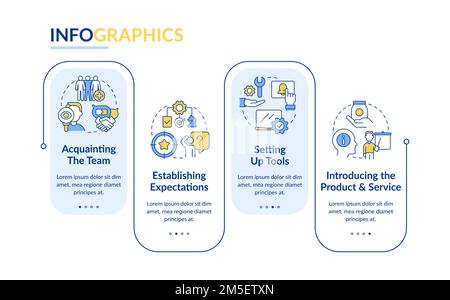 New hire customer service training steps rectangle infographic template Stock Vector