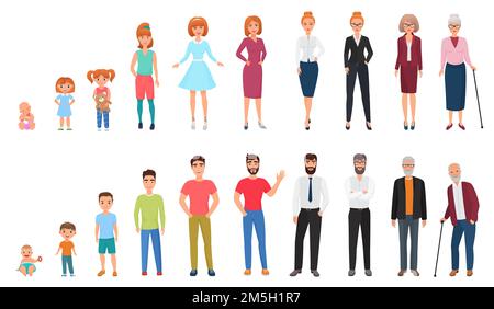 Life cycles of man and woman. People generations. Human growth concept vector illustration Stock Vector