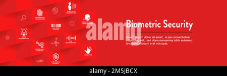 Biometric Scanning Web Banner with Icon Set-DNA, fingerprint, voice scan, tattoo barcode, 2FA etc Stock Vector