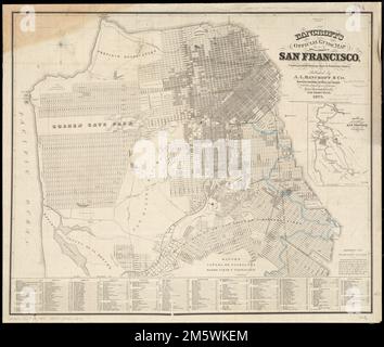 Bancroft's official guide map of city and county of San Francisco : compiled from official maps in Surveyor's Office. Inset: Skeleton map showing the relative position of San Francisco to the surrounding country. Includes index of cemeteries, churches, hospitals, hotels, parks, public buildings, railroad depots, schools and colleges, theater halls, wharves and ferries... Official guide map of city and county of San Francisco. Official guide map of city and county of San Francisco, California  , San Francisco  ,county Stock Photo