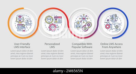 Learning management system features loop infographic template Stock Vector