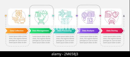 Data processing stages rectangle infographic template Stock Vector