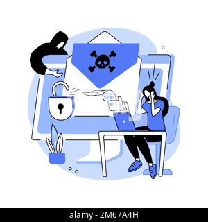 Malware abstract concept vector illustration. Malicious software, computer virus, malware program, spyware development, online antivirus security and Stock Vector