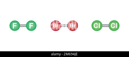 Fluorine, Bromine and Chlorine Molecular Model of Atom. Vector illustration. Stock Vector