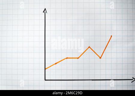 Empty chart on a flipchart - concept with plenty copyspace Stock Photo ...