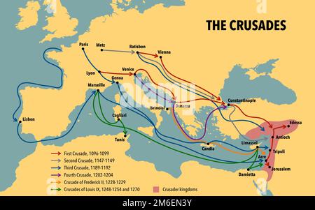 Map Of The Crusades Main Routes And Roads Stock Photo Alamy Map Of The Crusades Main Routes And Roads 2m6en3y