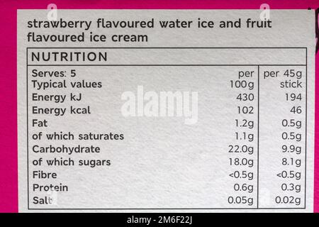 Nutritional information on back of box of Percy Pig 5 mini curly tails ice creams Stock Photo