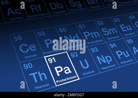Protactinium on periodic table of the elements. Radioactive metallic element in the actinide series, with atomic number 91 and symbol Pa. Stock Photo